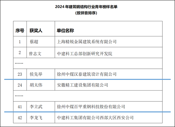 微信圖片_20240510083450.png 微信圖片_20240510083450.png